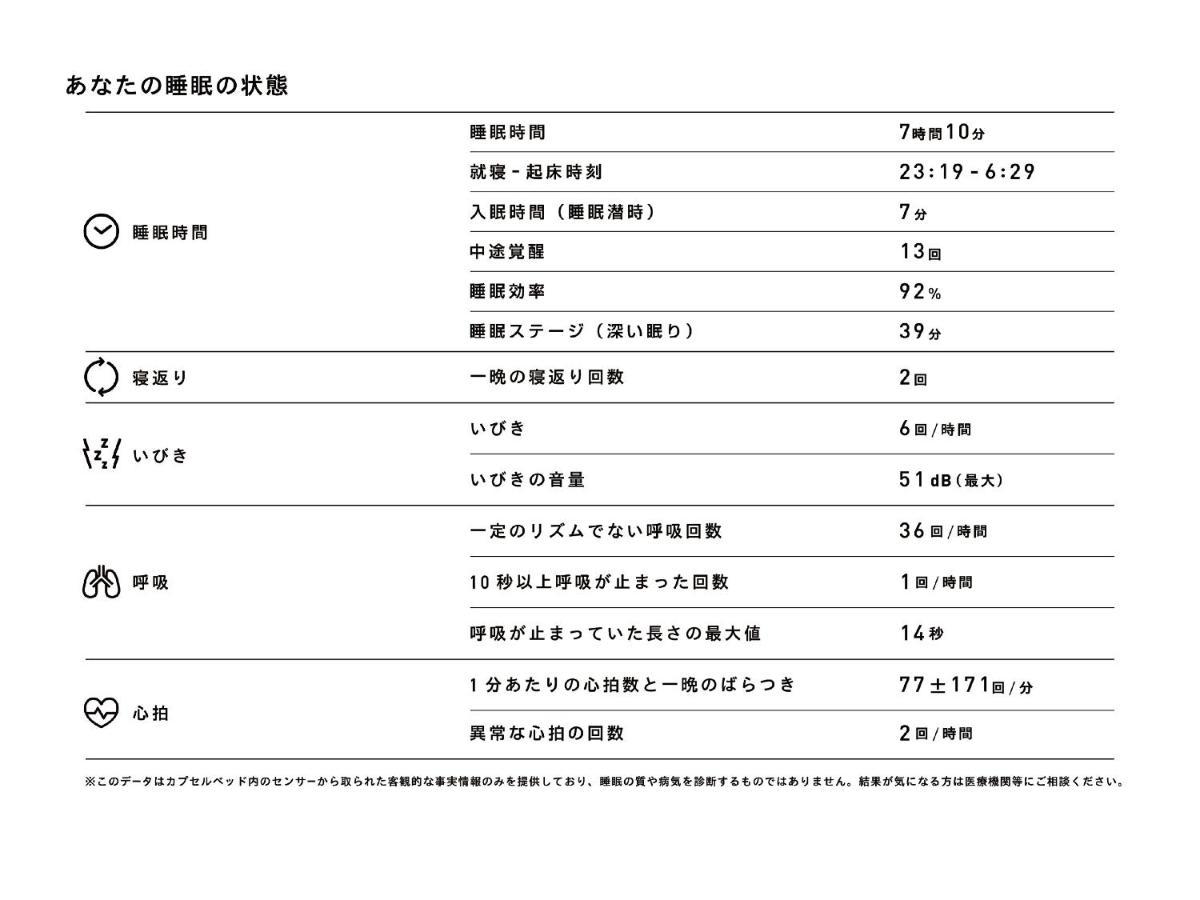 9H Nine Hours Woman Shinjuku Sleep Lab Tokyo Eksteriør billede